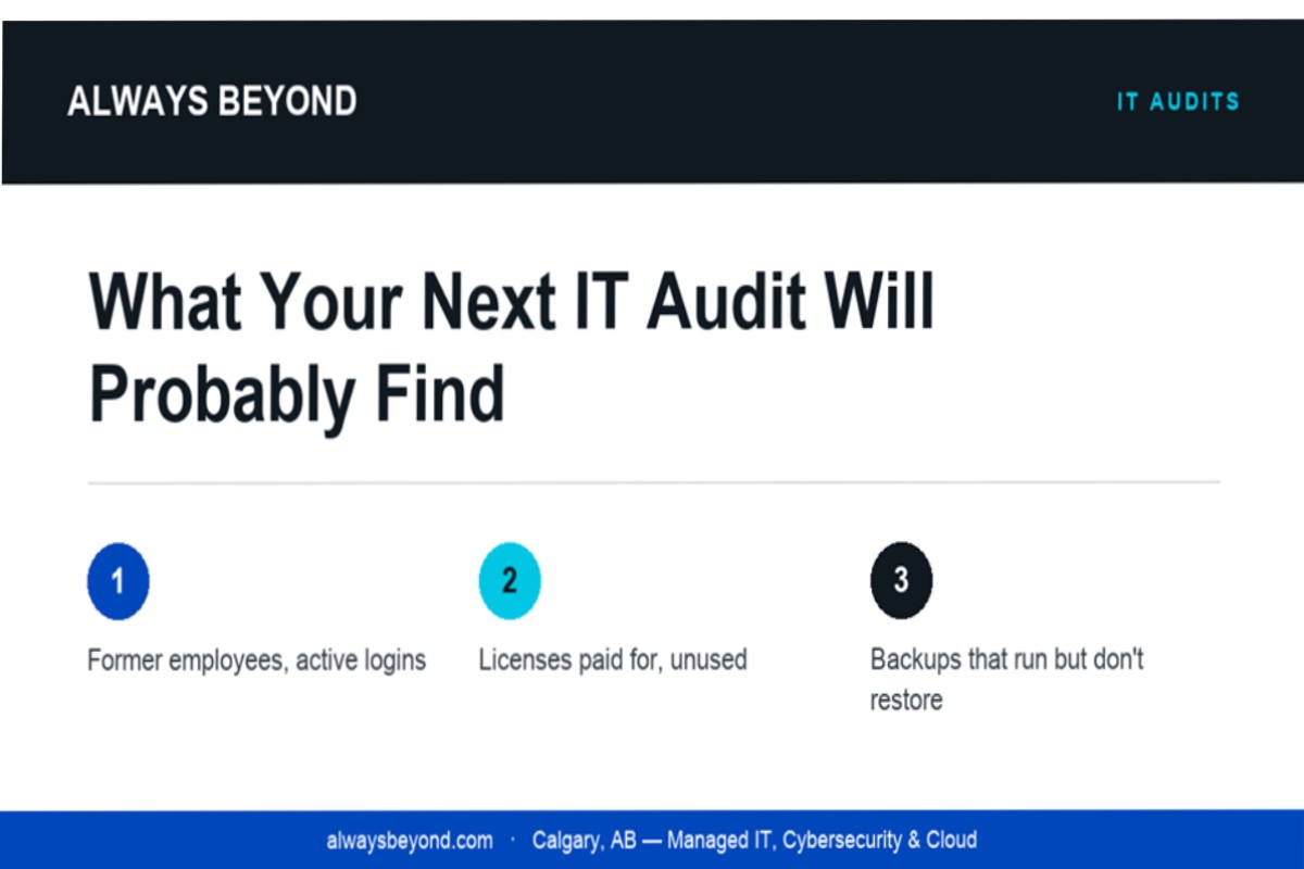 What Your Next IT Audit Will Probably Find (And Why Nobody Talks About It)